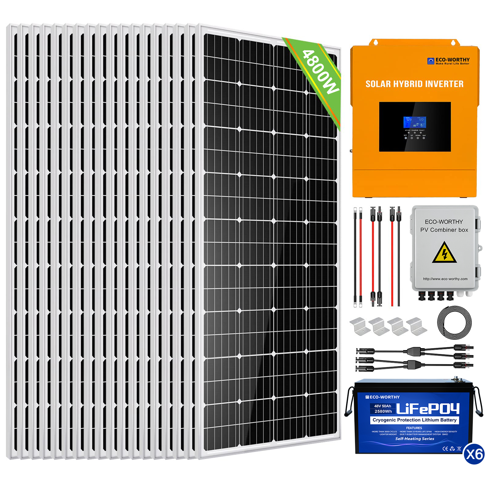Solar Panels,Solar Car Battery Trickle Chargers,Solar DC Breaker  Boxes,Inverters