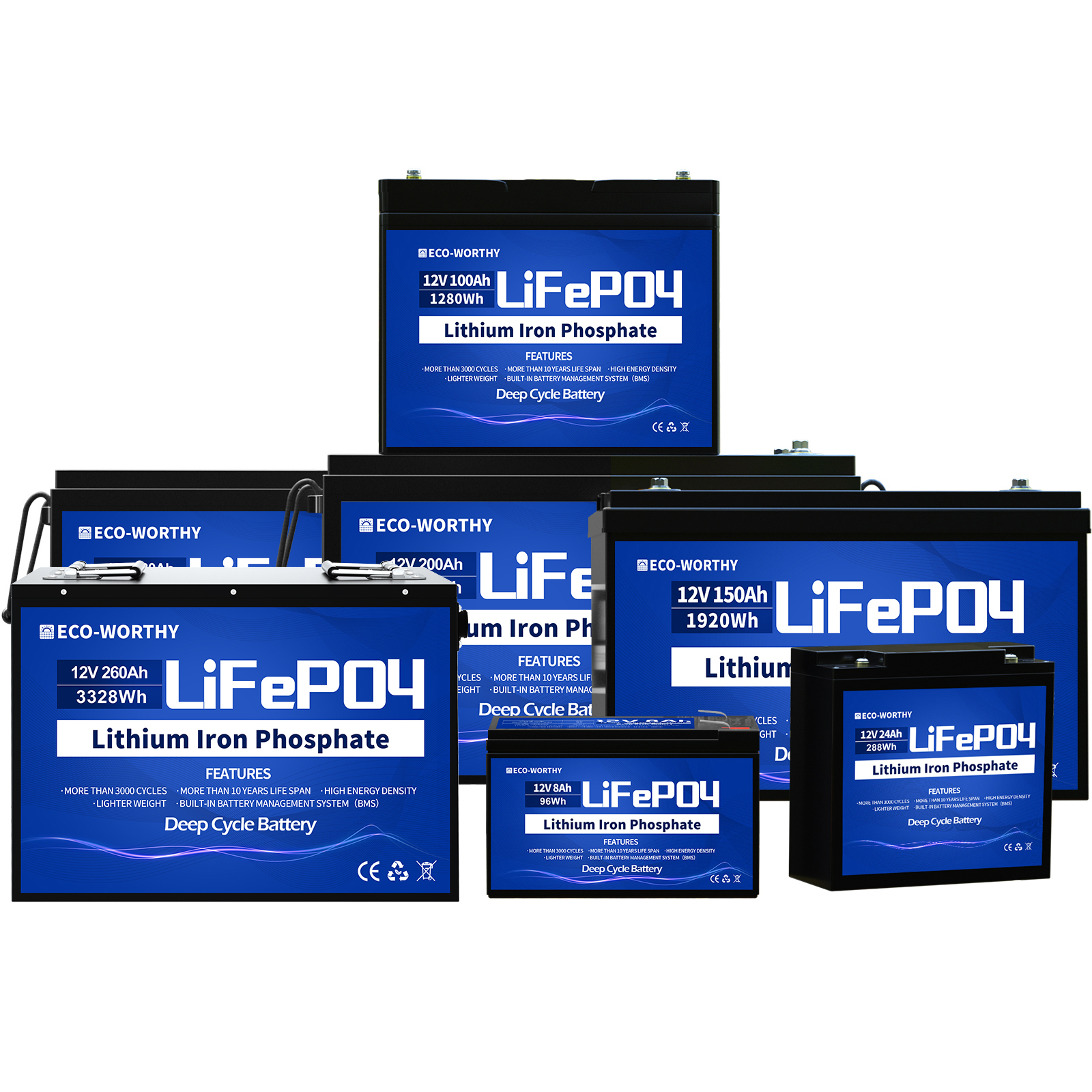 ECO-WORTHY 12V 100AH LiFePO4 Lithium Battery Rechargeable BMS for