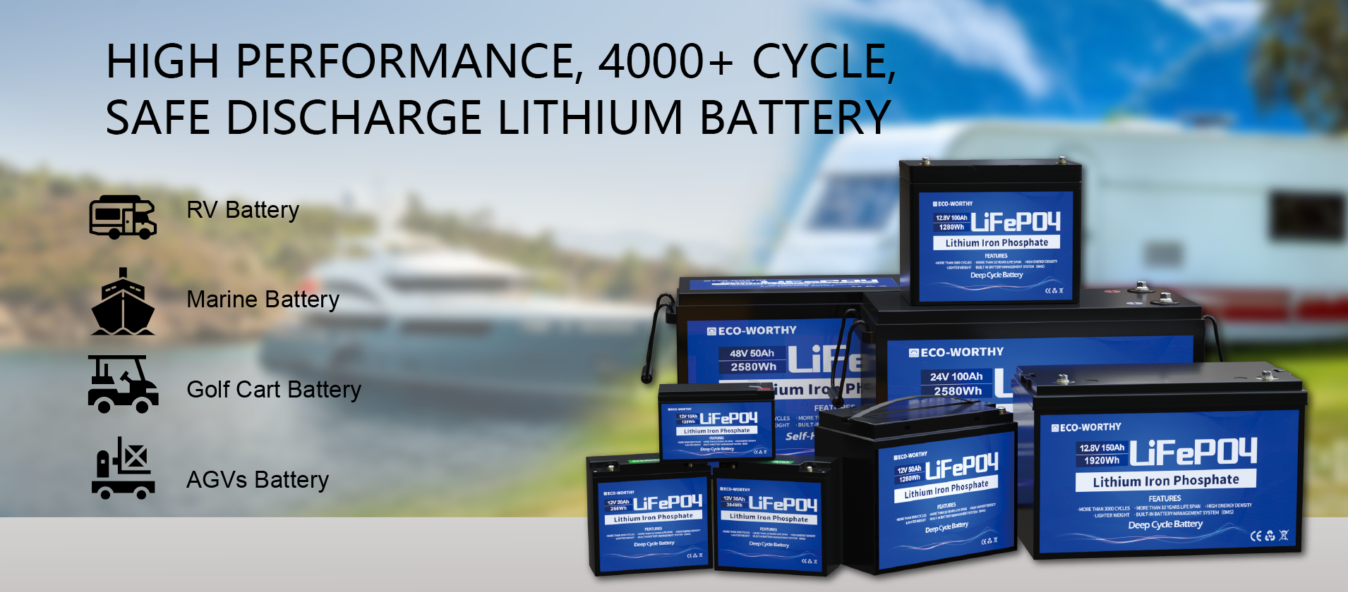 Lithium batteries